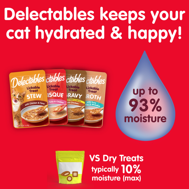 Delectables keeps your cat hydrated & happy! Up to 93% moisture vs dry treats